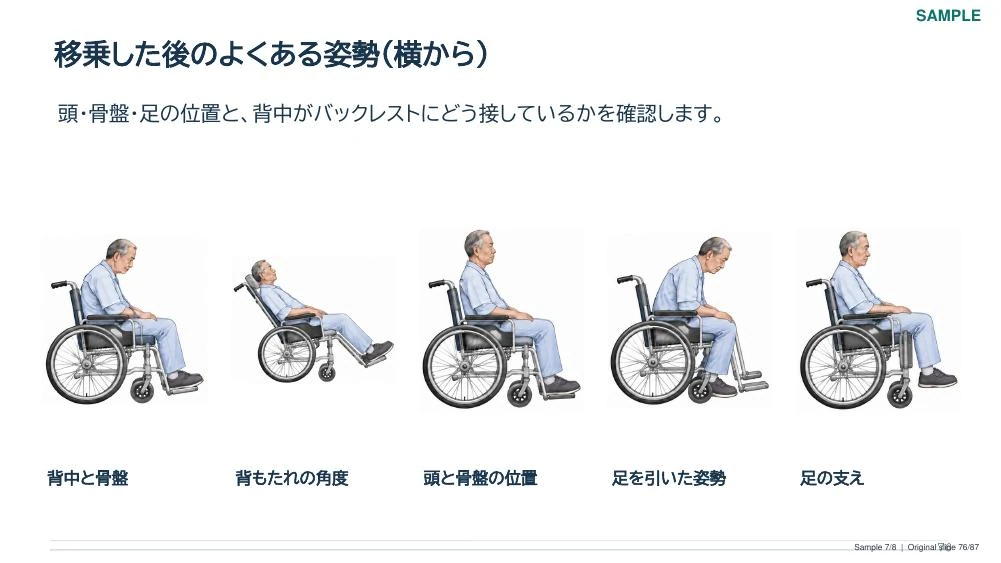 移乗後に観察したい車椅子での姿勢を示す実際の教材スライド